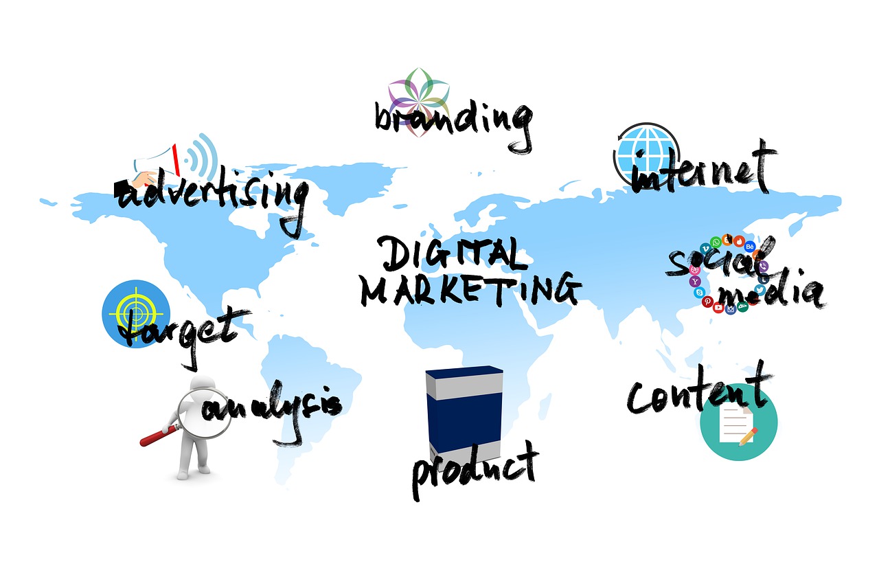 digital marketing, product, tiktok, contents, goal, social media, brand, advertisement, advertising, analysis, internet, continents, business, marketing, online, layout